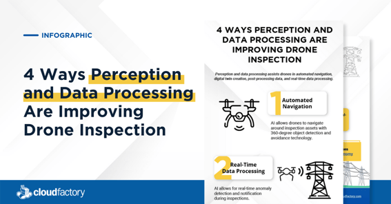 4 Ways Perception and Data Processing are Improving Drone Inspection [Infographic]