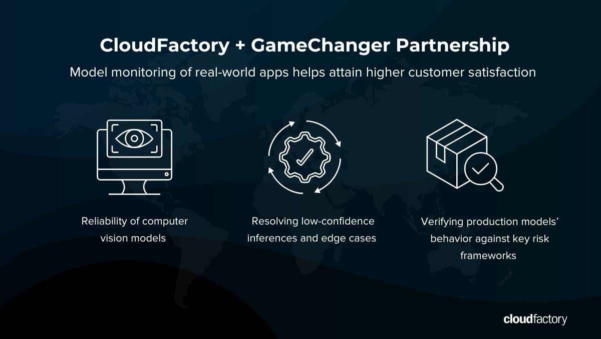 CloudFactory + GameChanger Partnership Model Monitoring  Key Results