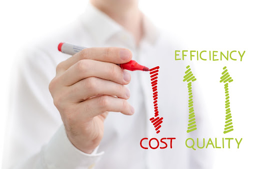 With the proper quality control measures, the efficiency of your data labeling operation goes up—and cost goes down.