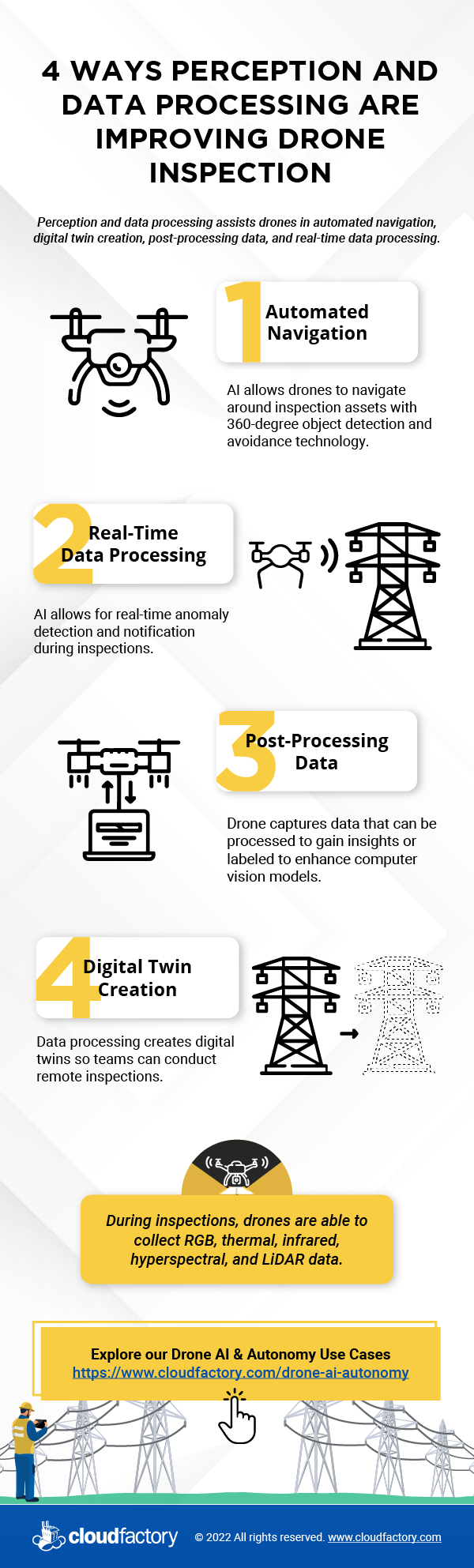 4 Ways Perception and Data Processing are Improving Drone Inspection